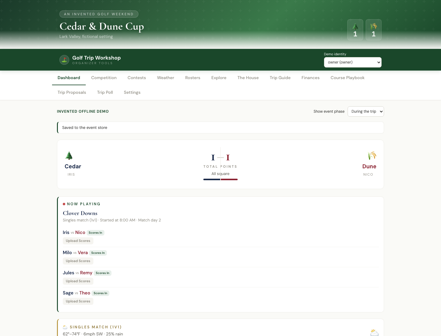 The actual Golf Trip Workshop dashboard showing the invented Cedar and Dune teams, match standings and the weekend plan.