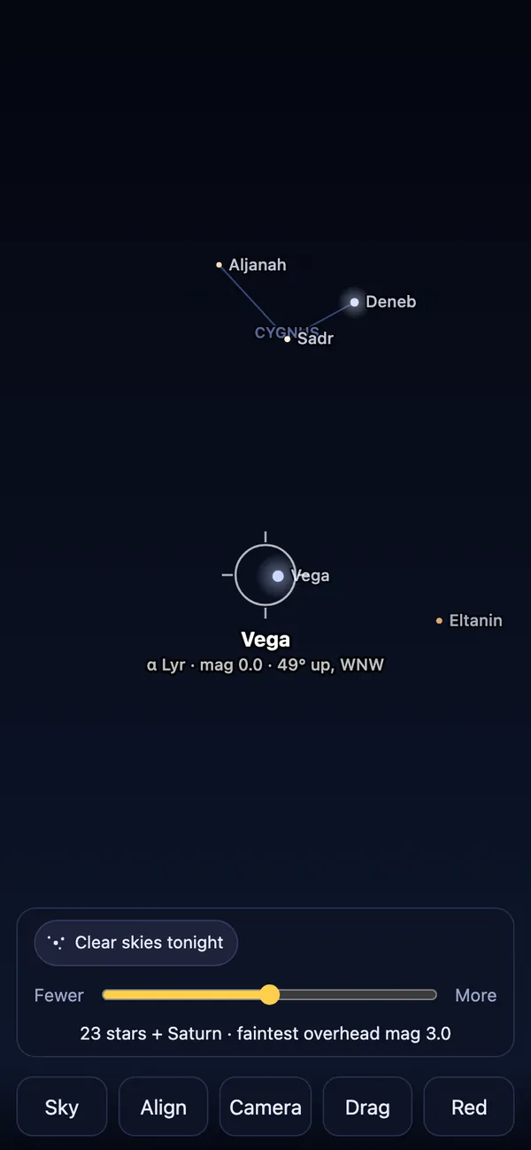 The Stars app looking west-northwest from Midtown Atlanta. Deneb, Sadr and Aljanah are joined by two lines and labelled Cygnus, Vega sits alone in the aiming circle, and the readout says 23 stars plus Saturn, faintest overhead magnitude 3.0.